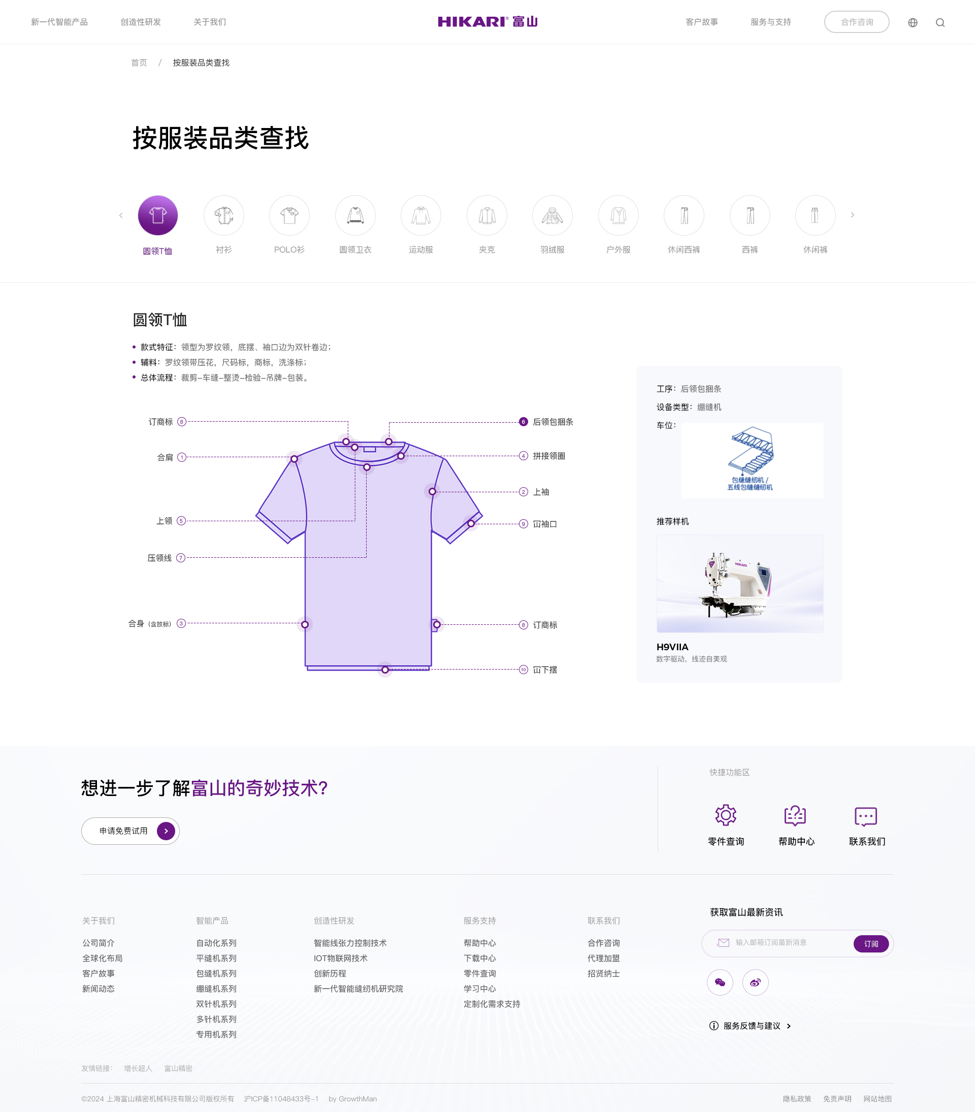 按服装品类查找