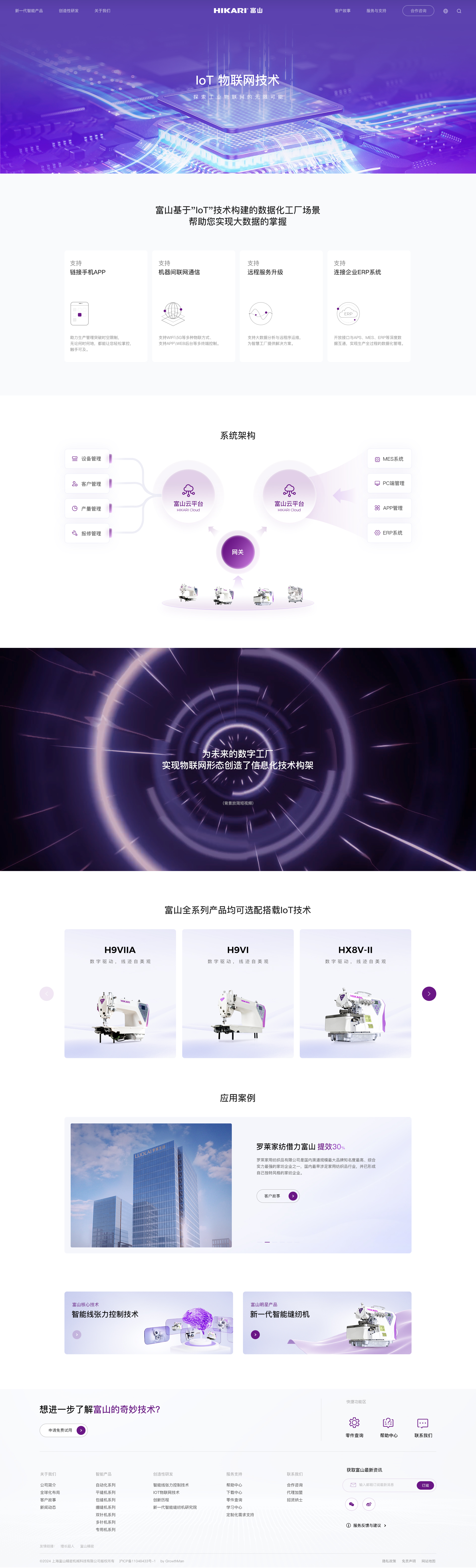 IOT物联网技术